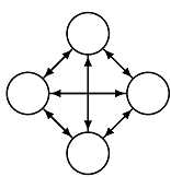 A transitive graph. test