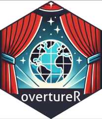 overtureR website
