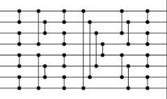8-Input Bitonic Sorting Network