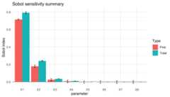 plot of chunk det-g-plot