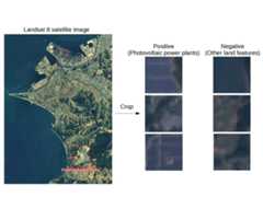 megasolar image patch example fig:MUSIC4P3 image patch example