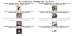 Max Aleatoric Uncertainty alt image
