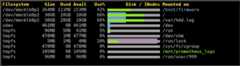dusage_disks