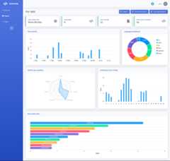 Projects Page Projects Page