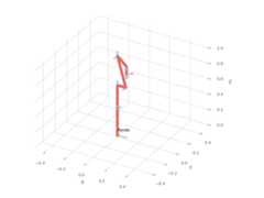 Panda trajectory animation