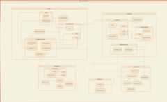 JSC system architecture