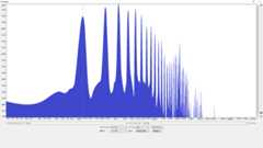 倍音特性の比較 (ワウンド弦 A2/110.00Hz) Elixir (エリクサー) NANOWEB コーティングギター弦 波形