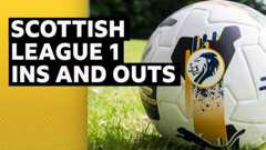 Scottish League 1 ins and outs graphic