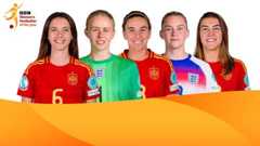 BBC Women's Footballer of the Year contenders