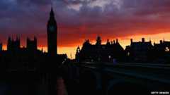 Houses of Parliament at sunset