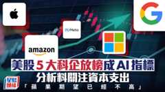 美股5大科企放榜成AI指標 分析料關注資本支出 「蘋果期望已經不高」