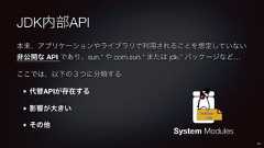 JDK内部API本来、アプリケーションやライブラリで利用されることを想定していない非公開な API であり、sun.* や com.sun.* または jdk.* パッケージなど…ここでは、以下の3つに分類する代替APIが存在する影響が大きいその他30System Modulesmodule-info