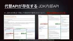 代替APIが存在する JDK内部APIhttps://wiki.openjdk.java.net/display/JDK8/Java+Dependency+Analysis+Tool 31JDK 8の時点で既に代替APIが提供されており、現在は削除されている標準APIJDK内部API標準APIJDK内部API