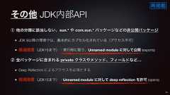 その他 JDK内部API① 他の分類に該当しない、sun.* や com.sun.* パッケージなどの非公開パッケージJDK 9以降の環境では、基本的にカプセル化されている(アクセス不可)経過措置(JDK15まで):実行時に限り、Unnamed module に対して公開 (exports)② 全パッケージに含まれる private クラスやメソッド、フィールドなど…Deep Reflection によるアクセスを必須とする経過措置(JDK15まで):Unnamed module に対して deep reflection を許可 (opens)54再掲載