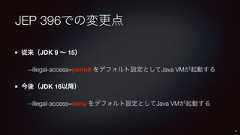 JEP 396での変更点従来(JDK 9 ∼ 15)--illegal-access=permit をデフォルト設定としてJava VMが起動する今後(JDK 16以降)--illegal-access=deny をデフォルト設定としてJava VMが起動する6