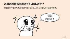 あなたの仮説はあたっていましたか︖100「社内の評価のため」と仮説をもっていた⼈は、こう感じているはずです。仮説あたった︕