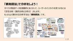 「親和図法」で分析をしよう︕118すべての発話データを客観的にあつかって、ユーザーのインサイトを⾒つけるには「定性分析(質的分析とも呼ぶ)」をします。もっともよく使われる分析⼿法は 「親和図法」 です。