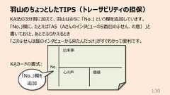 ⽻⼭のちょっとしたTIPS(トレーサビリティの担保)130KA法の3分割に加えて、⽻⼭はさらに 「No.」 という欄を追加しています。「No.」欄に、たとえば「A5(Aさんのインタビューの5番⽬のふせん、の意)」と書いておくと、あとでふりかえるとき「このふせんは誰のインタビューから来たんだっけ」がすぐわかって便利です。出来事⼼の声 価値KAカードの書式:「No.」欄を追加No.