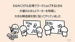 132ちなみにリアル会場でワークショップするときは⼤量のふせんとマーカーを⽤意し⼤きな模造紙を壁に貼ってやっていました