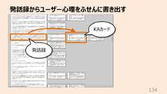 発話録からユーザー⼼理をふせんに書き出す134KAカード発話録