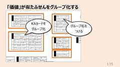 「価値」が似たふせんをグループ化する135KAカードをグループ化グループ名をつける