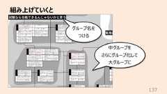 組み上げていくと137中グループをさらにグループ化して⼤グループにグループ名をつける