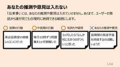 あなたの推測や意⾒は⼊れない144「出来事」 には、あなたの推測や意⾒は⼊れていけません。あくまで、ユーザーの発話から誰が⾒ても合理的に納得できる範囲にします。英会話教室の体験レッスンに⾏った毎⽇10問ずつ問題集を1ヶ⽉間解いた⻑期間の英語学習を持続するのは難しいようだ1ヶ⽉したら「なんか机にむかうのがつらい」と思った短期の⾏動 中⻑期の⾏動 気持ちや疑問 あなたの推測や意⾒