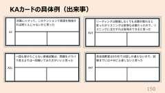 KAカードの具体例(出来事)150