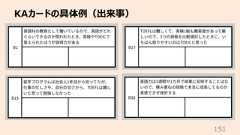 KAカードの具体例(出来事)151