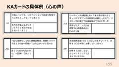 KAカードの具体例(⼼の声)155