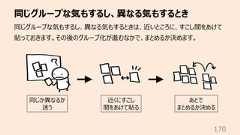 同じグループな気もするし、異なる気もするとき170同じグループな気もするし、異なる気もするときは、近いところに、すこし間をあけて貼っておきます。その後のグループ化が進むなかで、まとめるか決めます。同じか異なるか迷う近くにすこし間をあけて貼るあとでまとめるか決める