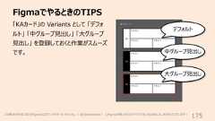 FigmaでやるときのTIPS175「KAカード」の Variants として 「デフォルト」 「中グループ⾒出し」 「⼤グループ⾒出し」 を登録しておくと作業がスムーズです。デフォルト中グループ⾒出し⼤グループ⾒出しこの教材の作成にあたりFigma公式アンバサダーの キャシさん( @UIAlchemist ) にFigmaの使いかたのアドバイスをいただきました。ありがとうございます︕