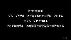 176【分析⼿順3】グループとグループで似たものを中グループにする中グループ名をつけるそれぞれのグループの関係を線や⽮印で書き加える