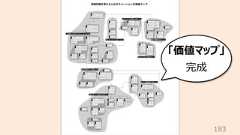 183「価値マップ」完成