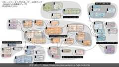 188ダウンロード︓https://note.com/storywriter/n/n7e362be9c956