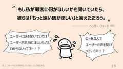 19註1: フォードはこの発⾔をしていない、という説もある。もし私が顧客に何がほしいかを聞いていたら、彼らは「もっと速い⾺がほしい」と答えただろう。ヘンリー・フォード(註1)“”ユーザーに話を聞いていてはユーザーが本当にほしいモノはわからないってコト︕︖じゃあなんでユーザーの声を聞けっていうの︕︖