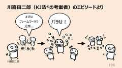 川喜⽥⼆郎(KJ法®の考案者)のエピソードより196まずはフレームワークで分類...バラせ︕川喜⽥⼆郎