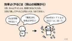 効率よくやるには(⽻⼭の経験から)1991回、ちゃんとやった⼈は、短縮できるようになる。1回も「通し」でやったことがない⼈は、うまくできない。そんな⼿間やれない︕「最初」から効率よくやろう︕くぁwせdrftgyふじこlp︔@︓「」