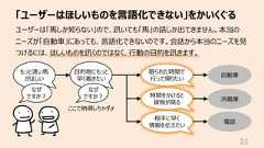 「ユーザーはほしいものを⾔語化できない」をかいくぐる21ユーザーは「⾺しか知らない」ので、訊いても「⾺」の話しか出てきません。本当のニーズが「⾃動⾞」にあっても、⾔語化できないのです。会話から本当のニーズを⾒つけるには、ほしいものを訊くのではなく、⾏動の⽬的を訊きます。もっと速い⾺がほしい⾃動⾞なぜですか︖⽬的地にもっと早く着きたい限られた時間で⾏って帰りたいここで納得しちゃダメ時間をかけると貨物が腐る相⼿に早く情報を伝えたい冷蔵庫電話なぜですか︖