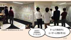 226チームで徹底的にユーザー⼼理を考える2カ⽉で40時間のワークショップご⽀援事例: 株式会社grooves さま, 2015