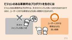 ビジョンのある⾰新的なプロダクトを⽣むには231ビジョンのある⾰新的なプロダクトは、天才のジャンプした思いつきから⽣まれるのではなく、ユーザーに対する尋常ならざる深い洞察から⽣まれます。天才のジャンプした思いつきユーザーに対する尋常ならざる深い洞察