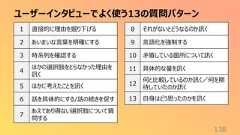 ユーザーインタビューでよく使う13の質問パターン1381 直接的に理由を掘り下げる2 あいまいな言葉を明確にする3 時系列を確認する4ほかの選択肢をとらなかった理由を訊く5 ほかに考えたことを訊く6 話を具体的にする/話の続きを促す7あえてあり得ない選択肢について質問する8 それがないとどうなるのか訊く9 言語化を強制する10 矛盾している箇所について訊く11 具体的な量を訊く12何と比較しているのか訊く/何を期待していたのか訊く13 自身はどう思ったのかを訊く