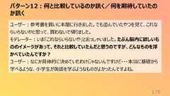 パターン12:何と比較しているのか訊く/何を期待していたのか訊く175ユーザー:参考書を買いに本屋に行きました。でも並んでいたやつを見て、これならいらないやと思って、買わないで帰りました。モデレーター:いま「これならいらないや」とおっしゃいました。たぶん脳内に欲しいもののイメージがあって、それと比較していたんだと思うのですが、どんなものを浮かべていたんですか?ユーザー:なにか具体的に決めていたわけじゃないんですけど・・・本当に基礎から学べるような、小学生が英語を学ぶようなものがよかったんですよね。