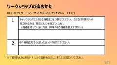 ワークショップの進めかた195以下のアンケートに、各人が記入してください。(1分)1 チャレンジしたことのある資格をひとつ教えてください。(合否は問わない)複数ある方は、最近のものを教えてください。(資格を持っていない方は、興味のある資格を教えてください)2 その資格を取ろうと思ったきっかけを教えてください。※ 「資格なんかとらない!」という気持ちの方は、そのように記入してください。