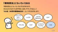 「親和図法」にもいろいろある239「親和図法」にもいろいろな手法があります。本日はそのなかでも初学者にも使いやすい手法として「KA法(本質的価値抽出法)」という手法を用います。グラウンデッドセオリーアプローチKJ法®上位下位関係分析法KA法ラダリング法m-GTAメンタルモデルダイアグラムSCAT