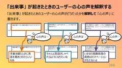 「出来事」 が起きたときのユーザーの心の声を解釈する266「出来事」 が起きたときのユーザーの心の声がどうだったかを解釈して 「心の声」 に書きます。心の声は… 心の声は… 心の声…いきなり高難易度の資格はモチベーションがもたないよちゃんと英語がしゃべれるようになりたいな洋画を観たときに英語を聞きとれたらいいなあ