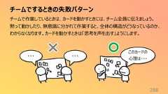 チームでするときの失敗パターン288チームで作業しているときは、カードを動かすときには、チーム全員に伝えましょう。黙って動かしたり、無意識に分かれて作業すると、全体の構造がどうなっているのか、わからなくなります。カードを動かすときは「思考を声を出す」ようにします。・・・・・・このカードの心理は・・・
