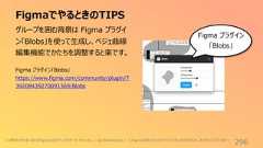 FigmaでやるときのTIPS296グループを囲む背景は Figma プラグイン「Blobs」を使って生成し、ベジェ曲線編集機能でかたちを調整すると楽です。Figma プラグイン「Blobs」Figma プラグイン「Blobs」https://www.figma.com/community/plugin/739208439270091369/Blobsこの教材の作成にあたりFigma公式アンバサダーの キャシさん( @UIAlchemist ) にFigmaの使いかたのアドバイスをいただきました。ありがとうございます!