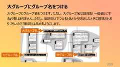 大グループにグループ名をつける299大グループにグループ名をつけます。ただし、大グループ名は語尾を「〜価値」にする必要はありません。ただし、単語だけでつけるとあとから見返したときに意味がとおりづらいので「動詞」は含めるようにします。大グループ名大グループ名大グループ名