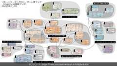 305ダウンロード:https://note.com/storywriter/n/n7e362be9c956